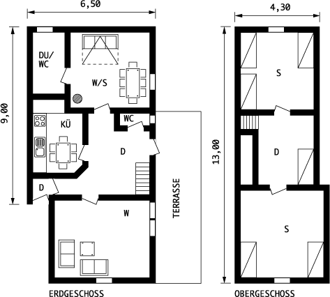 Ferienhaus und Angeln auf Tysnes